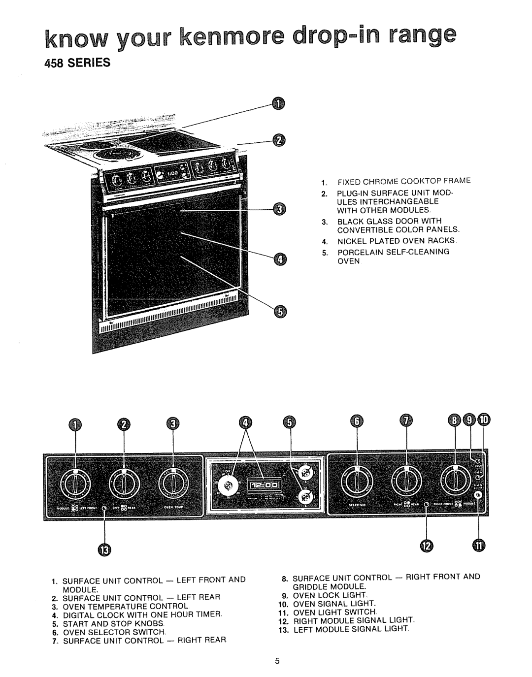 Kenmore Kitchen Grill Surface Unit Control -- Left Front and Module, Convertible Color Panels Nickel Plated Oven Racks 