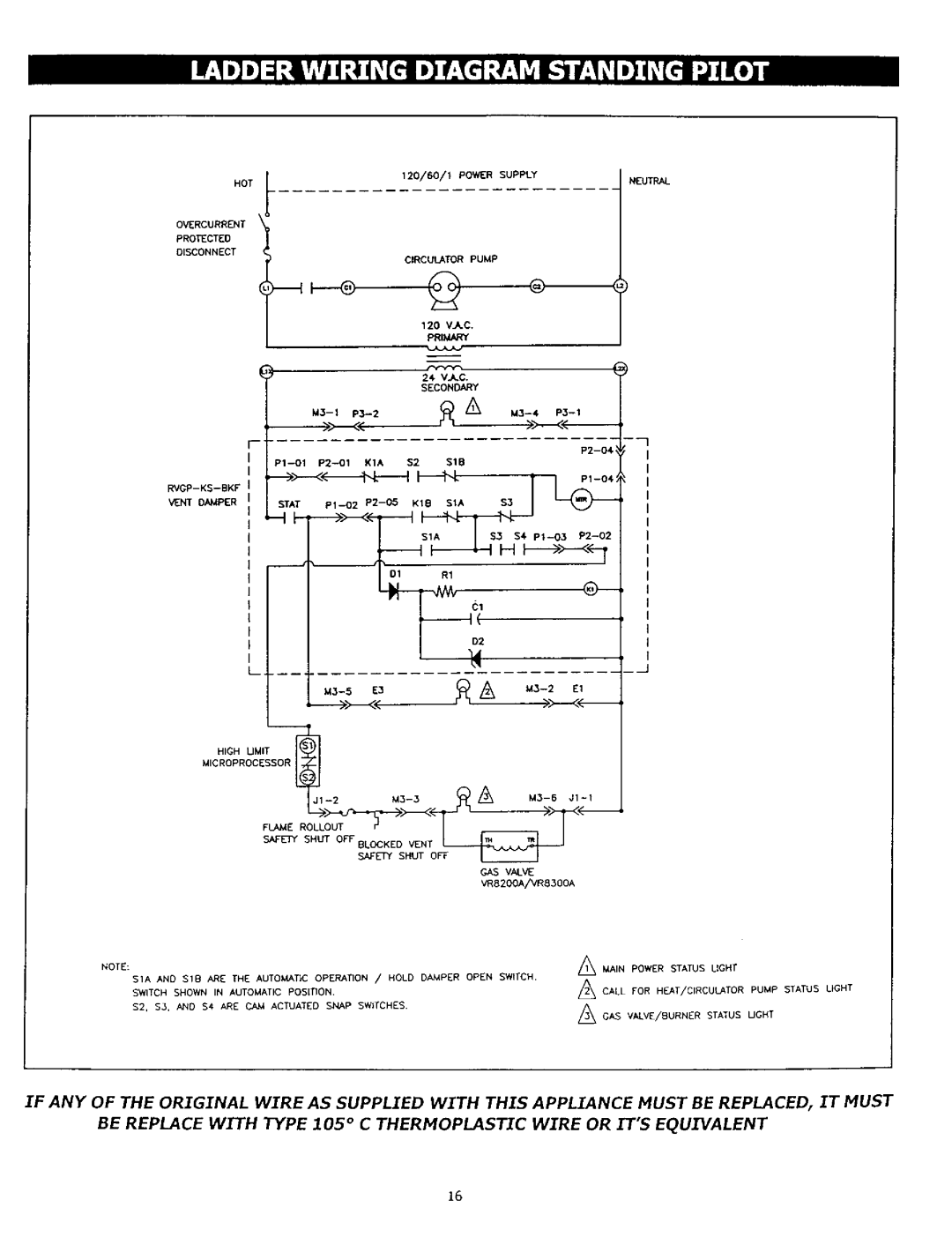 Kenmore KWX - 3V, KWX - 9V, KWX - 8V, KWX - 6V, KWX - 4V, KWX - 7V, KWX - 5V owner manual Neutral 