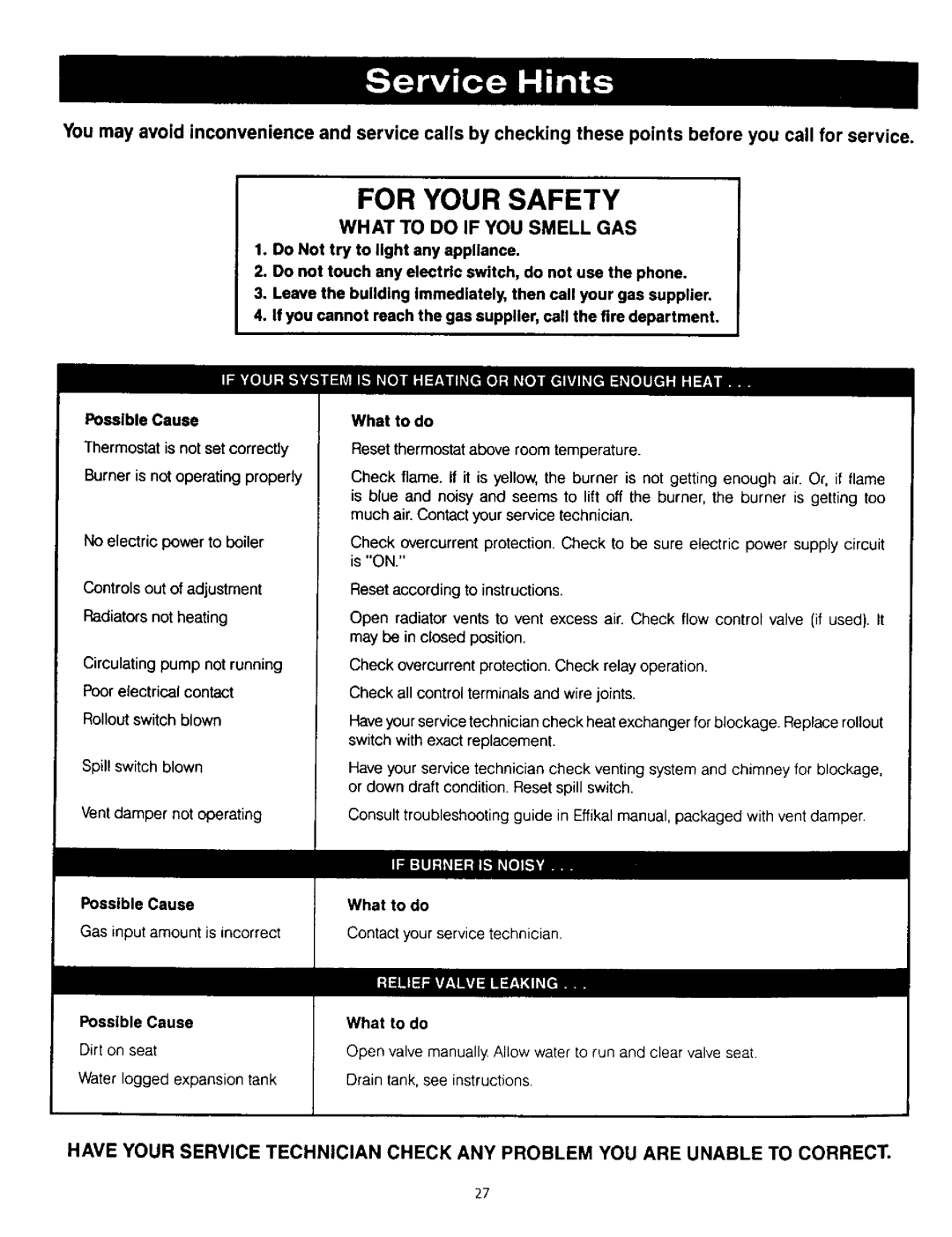 Kenmore KWX - 5V, KWX - 9V, KWX - 8V, KWX - 3V, KWX - 6V, KWX - 4V, KWX - 7V For Your Safety, What to do if YOU Smell GAS 