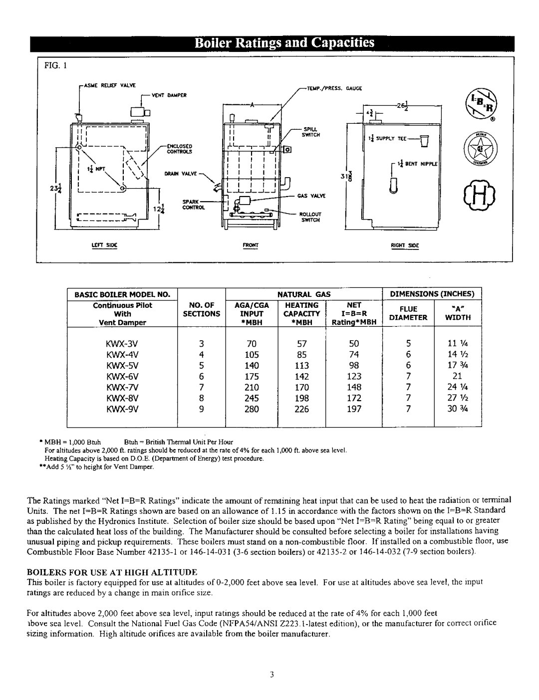 Kenmore KWX - 6V, KWX - 9V, KWX - 8V, KWX - 3V, KWX - 4V, KWX - 7V KWX-3V KWX-4V, KWX-5V, KWX-6V, KWX-7V, KWX-8V, KWX-9V 