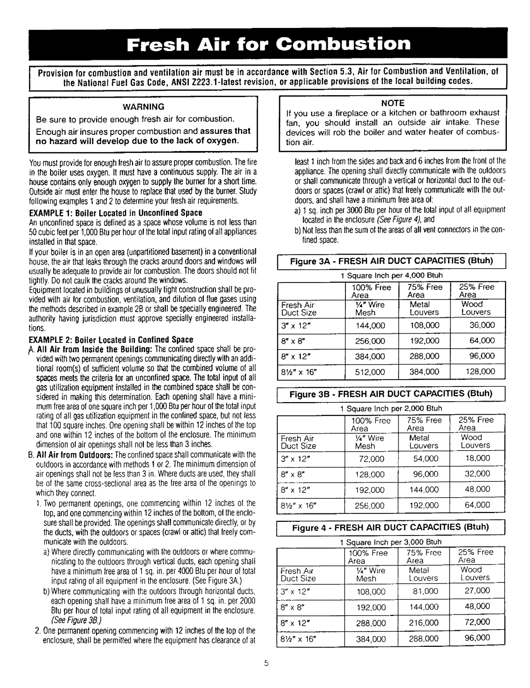 Kenmore KWX - 7V, KWX - 9V, KWX - 8V, KWX - 3V, KWX - 6V, KWX - 4V, KWX - 5V owner manual Fresh AIR Duct Capacities Btuh 