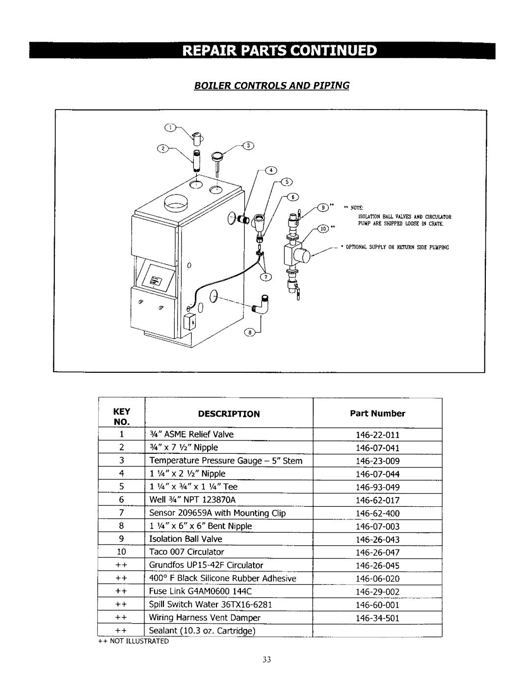 Kenmore KWX - 7V, KWX - 9V, KWX - 8V Boiler Controls And Piping, Description, Part Number, 7 1/2 Nipple, 1/4 x, 1/4 Tee 