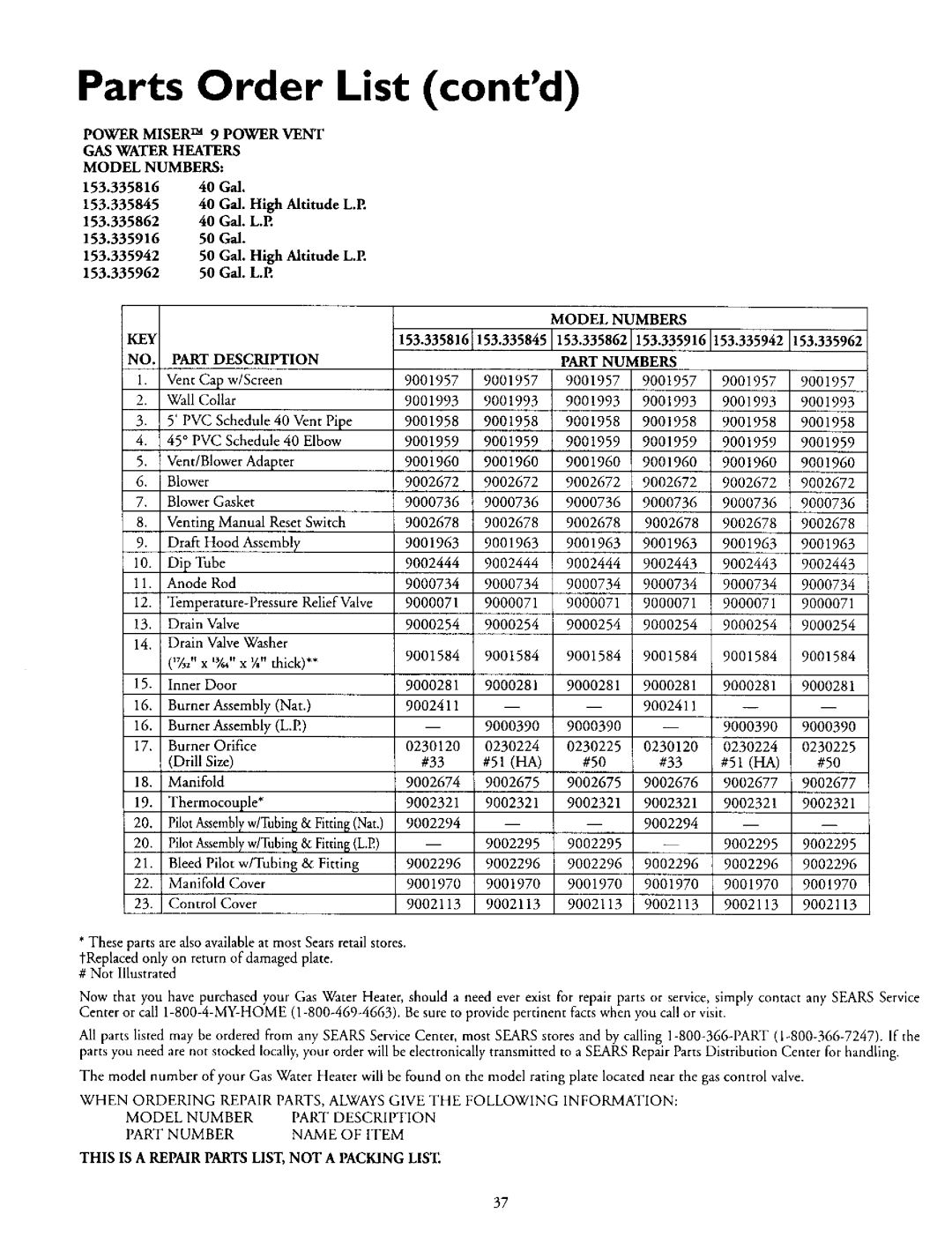 Kenmore 153.335942, L53.335816, 153.335845, 153.335962, 153.335862, 153.335916 Parts Order List contd, Model Numbers 