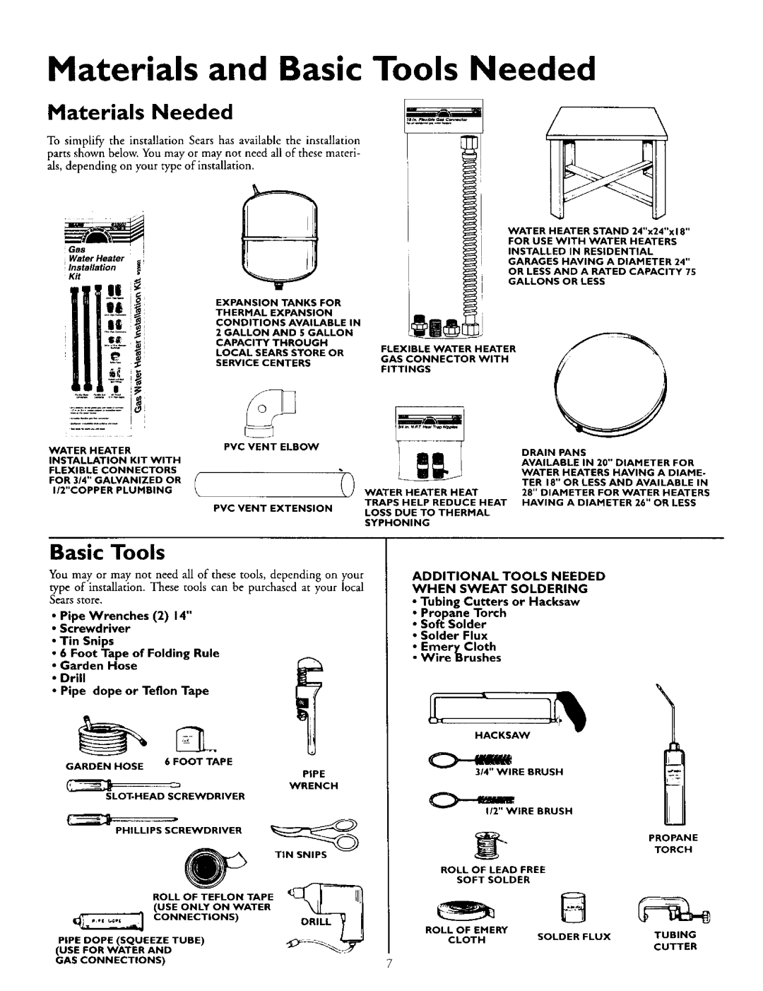 Kenmore 153.335942 Materials and Basic Tools Needed, Materials Needed, Additional Tools Needed, When Sweat Soldering 