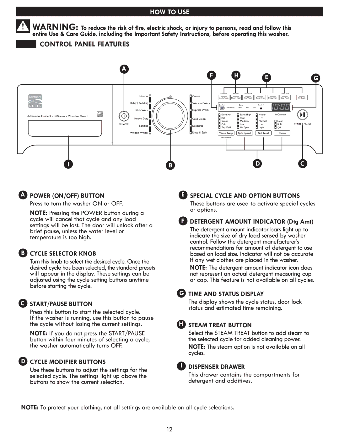 Kenmore MFL67360428 manual Control Panel Features 