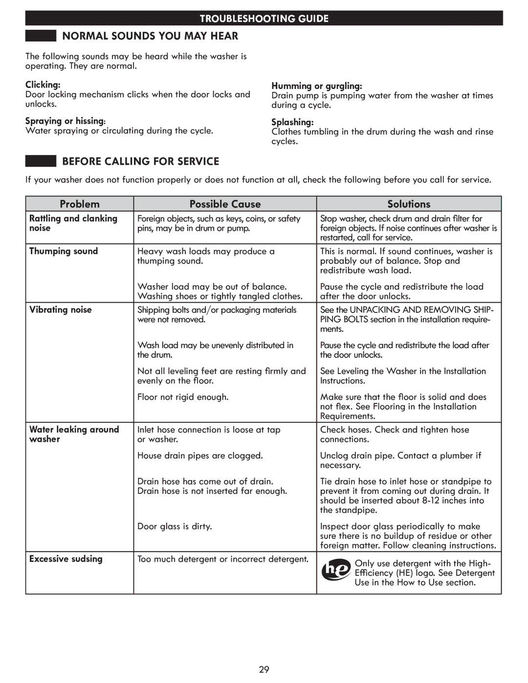 Kenmore MFL67360428 manual Normal Sounds YOU MAY Hear, Before Calling for Service, Problem Possible Cause Solutions 