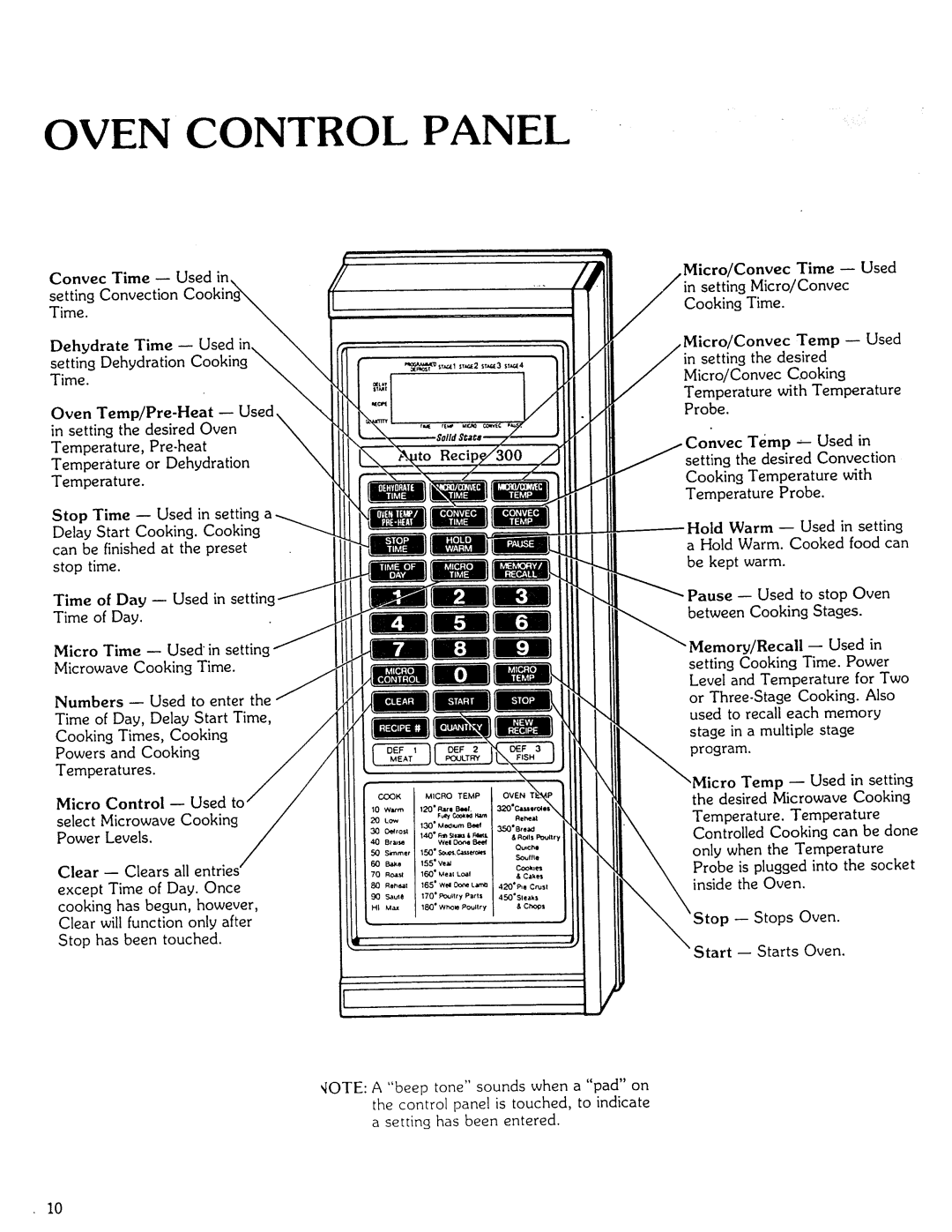 Kenmore Microwave Oven manual Convec Time -- Used setting Convection, Lto Recip 