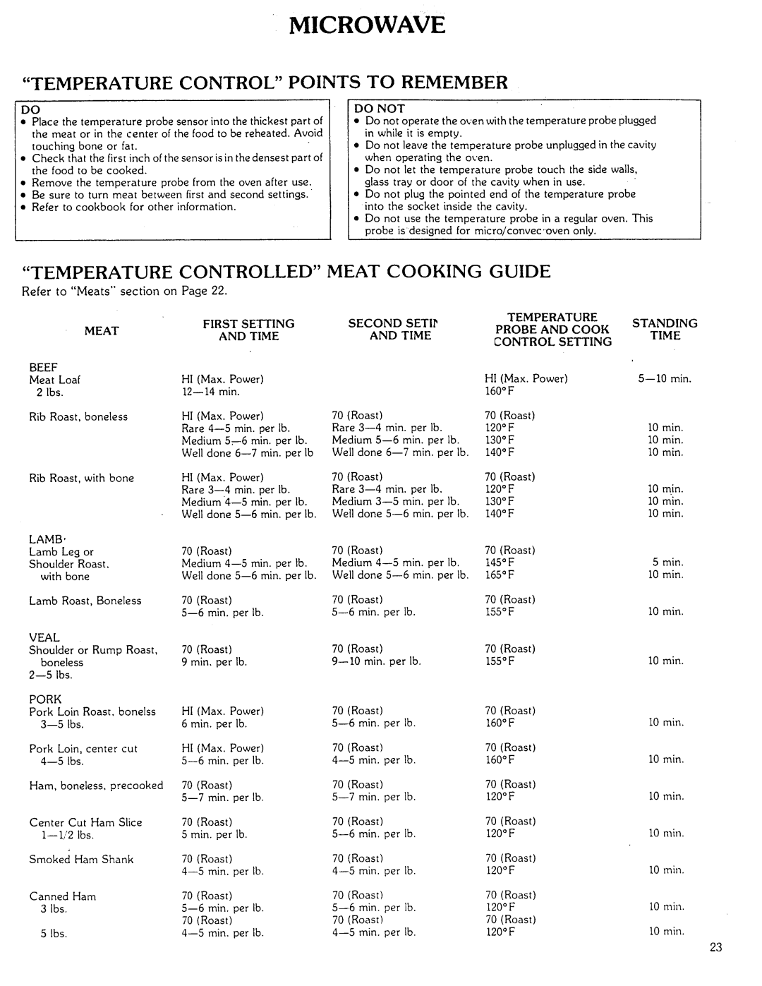 Kenmore Microwave Oven manual 