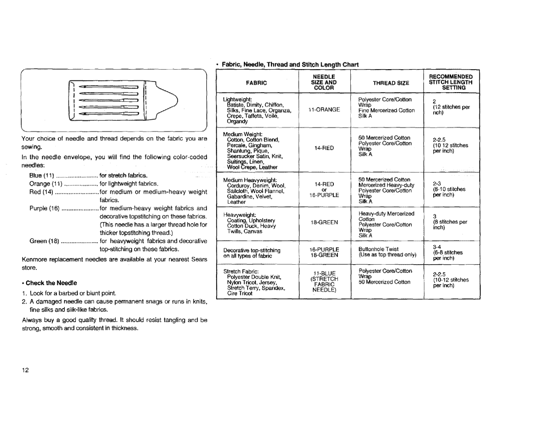 Kenmore Sewing Machine manual Check the Needle, Orange 