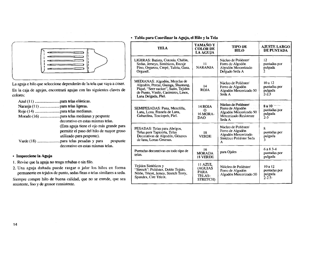 Kenmore Sewing Machine manual Inspeccione la Aguja, Revise que la aguja no tenga rebabas o sin filo, Puntadas por 