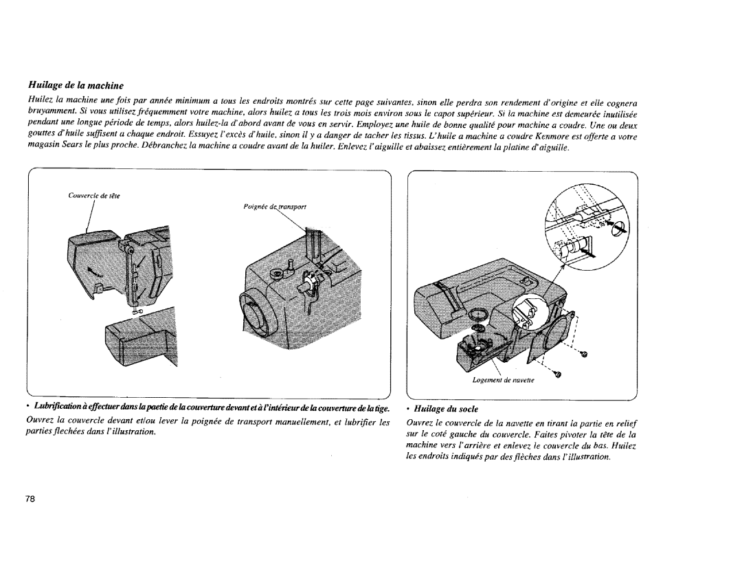 Kenmore Sewing Machine manual Huilage de la machine, Huilage du socle 