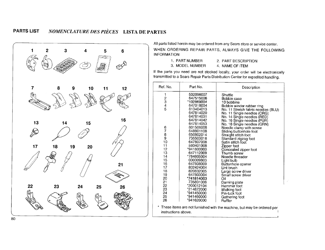 Kenmore Sewing Machine manual 131415 1718 19, Bobbin case, Winder rubber, Lint brush 