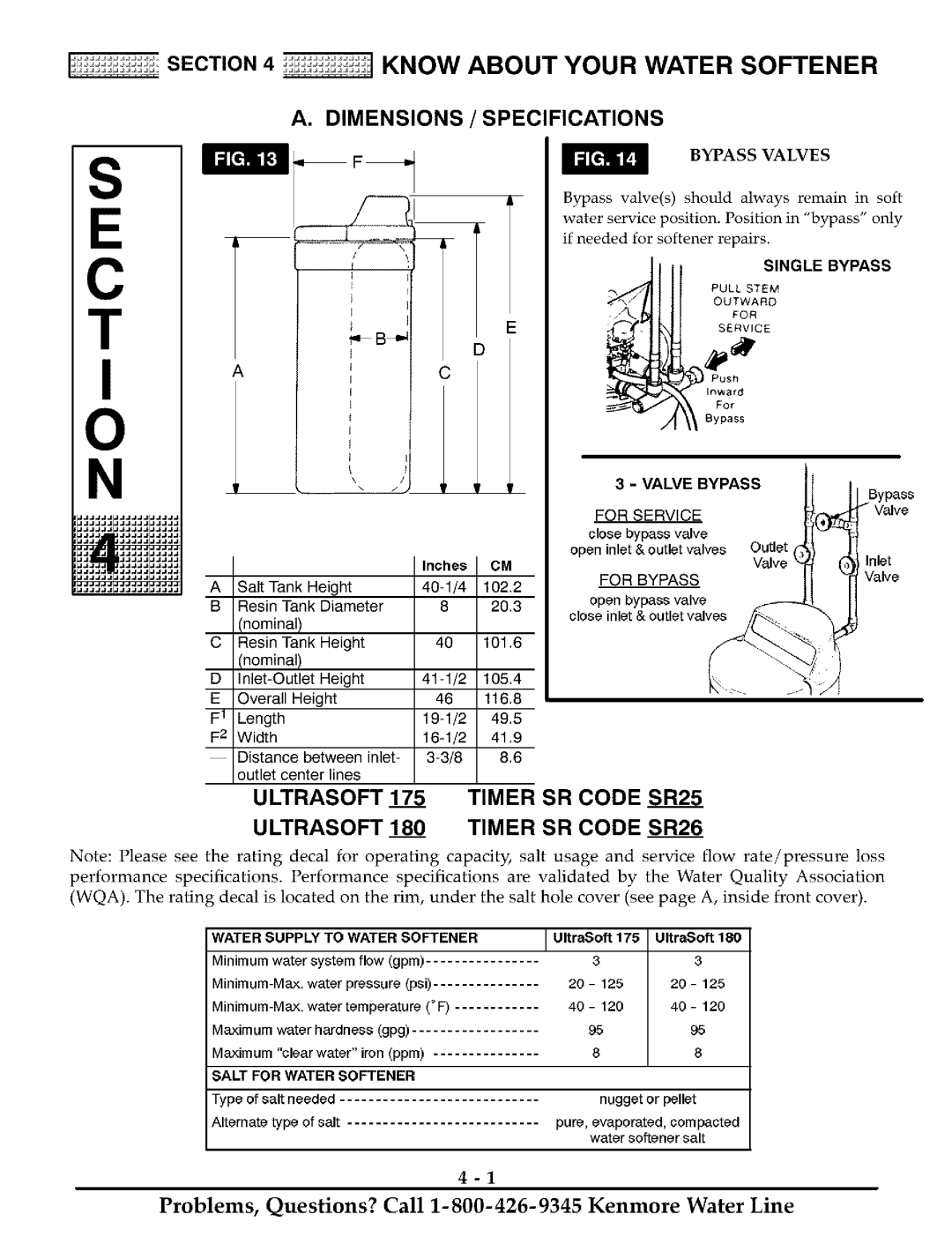 Kenmore ULTRASOFT 175 625.388170 owner manual Know about Your Water Softener, Dimensions / Specifications, Valves 