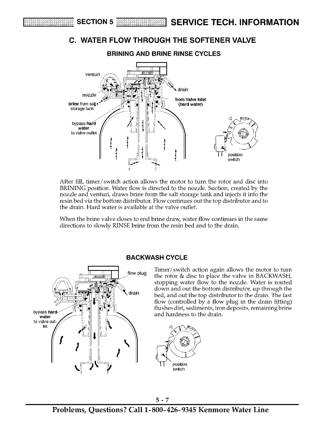 Kenmore ULTRASOFT 175 625.388170, ULTRASOFT 180 625.388180 owner manual Backwash Cycle, Brining and Brine Rinse Cycles 