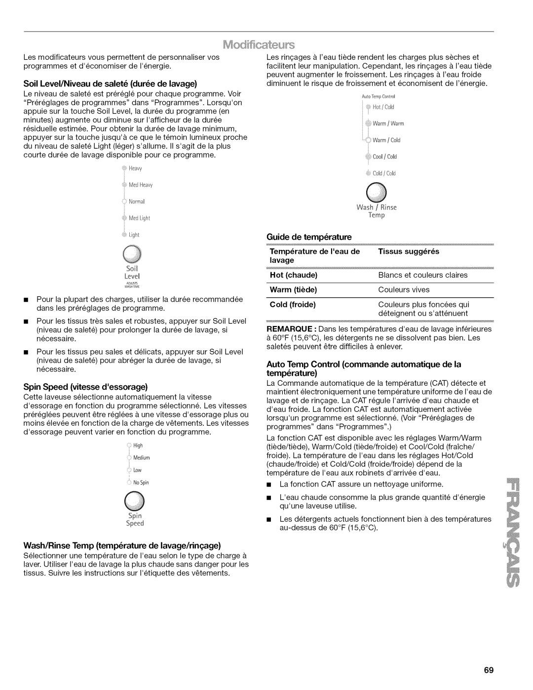 Kenmore W10026626B manual Soil Level/Niveau de salet dure de lavage, Spin Speed vitesse dessorage, Cold Froide 