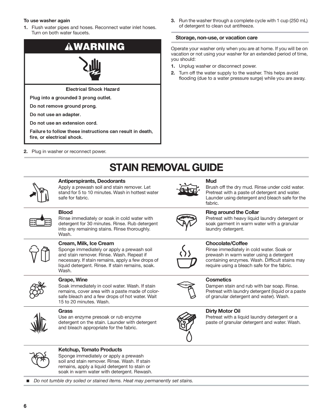 Kenmore W10026670A manual Stain Removal Guide 