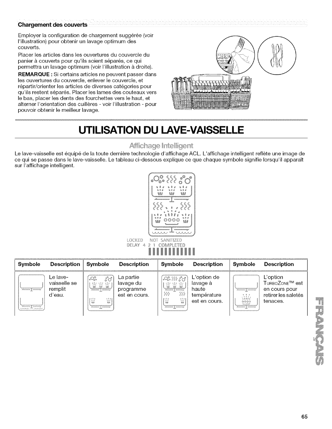 Kenmore 13163, 665.1316 Utilisation DU LAVE-VAISSELLE, Chargement des couverts, Symbole Description Le lave, Vaisselle se 