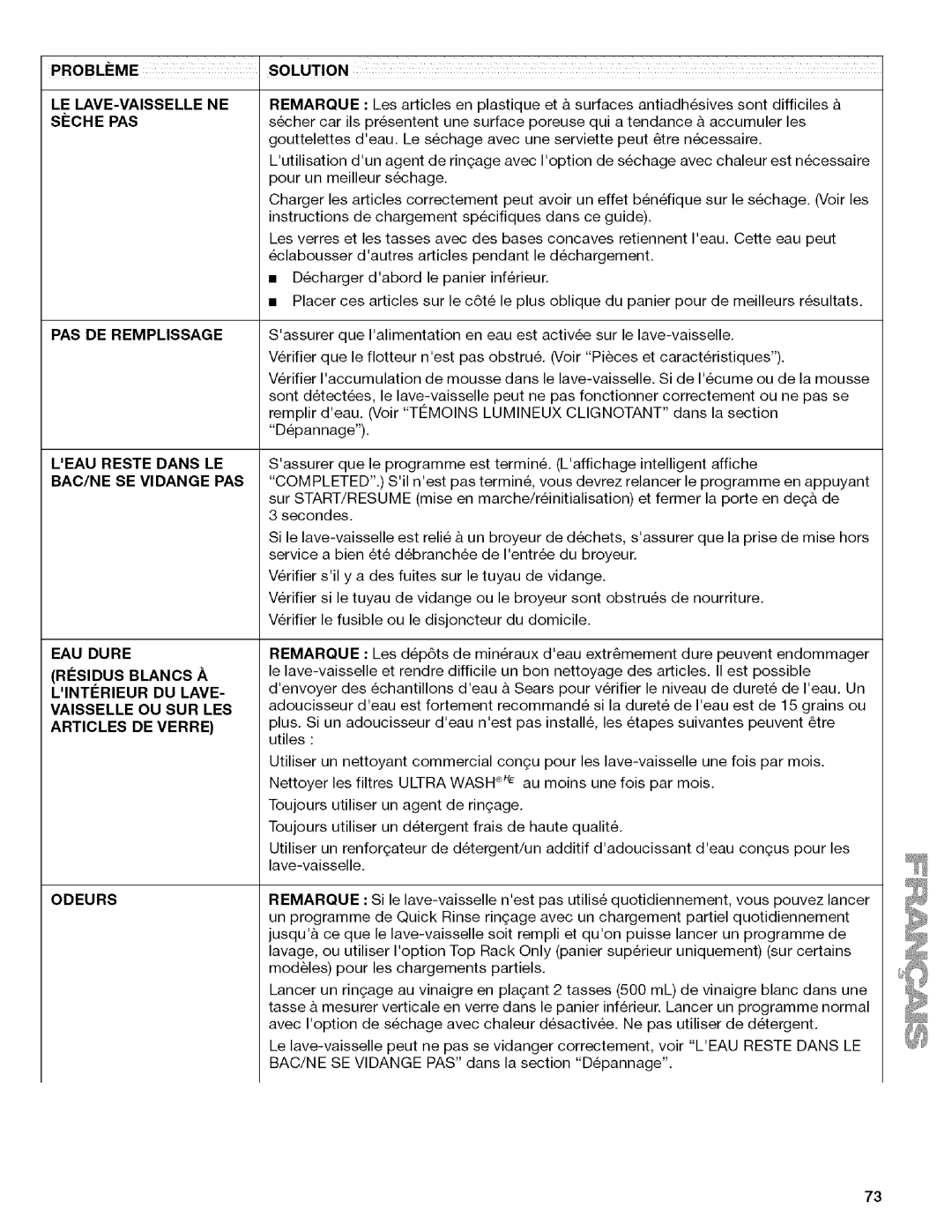 Kenmore 665.13163K701, W10082930A, 665.13169K702, 665.13163K703 manual Leaureste Dans LE BAC/NE SE Vidange PAS, Odeurs 