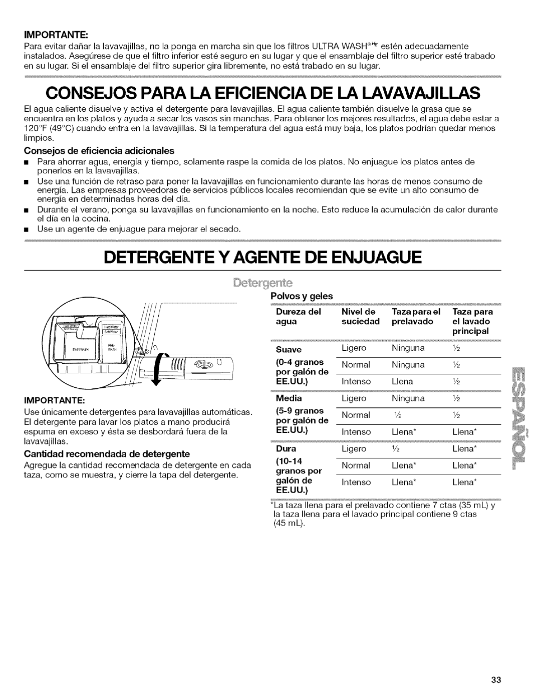 Kenmore 665.1316, W10082930A Consejos Para La Eficiencia De La Lavavajillas, Detergente Y Agente De Enjuague, Importante 