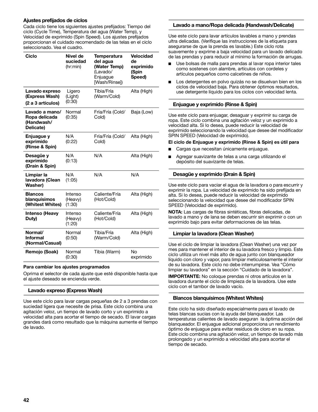 Kenmore W10133487A manual Ajustes prefijados de ciclos, Lavado expreso Express Wash, Enjuague y exprimido Rinse & Spin 