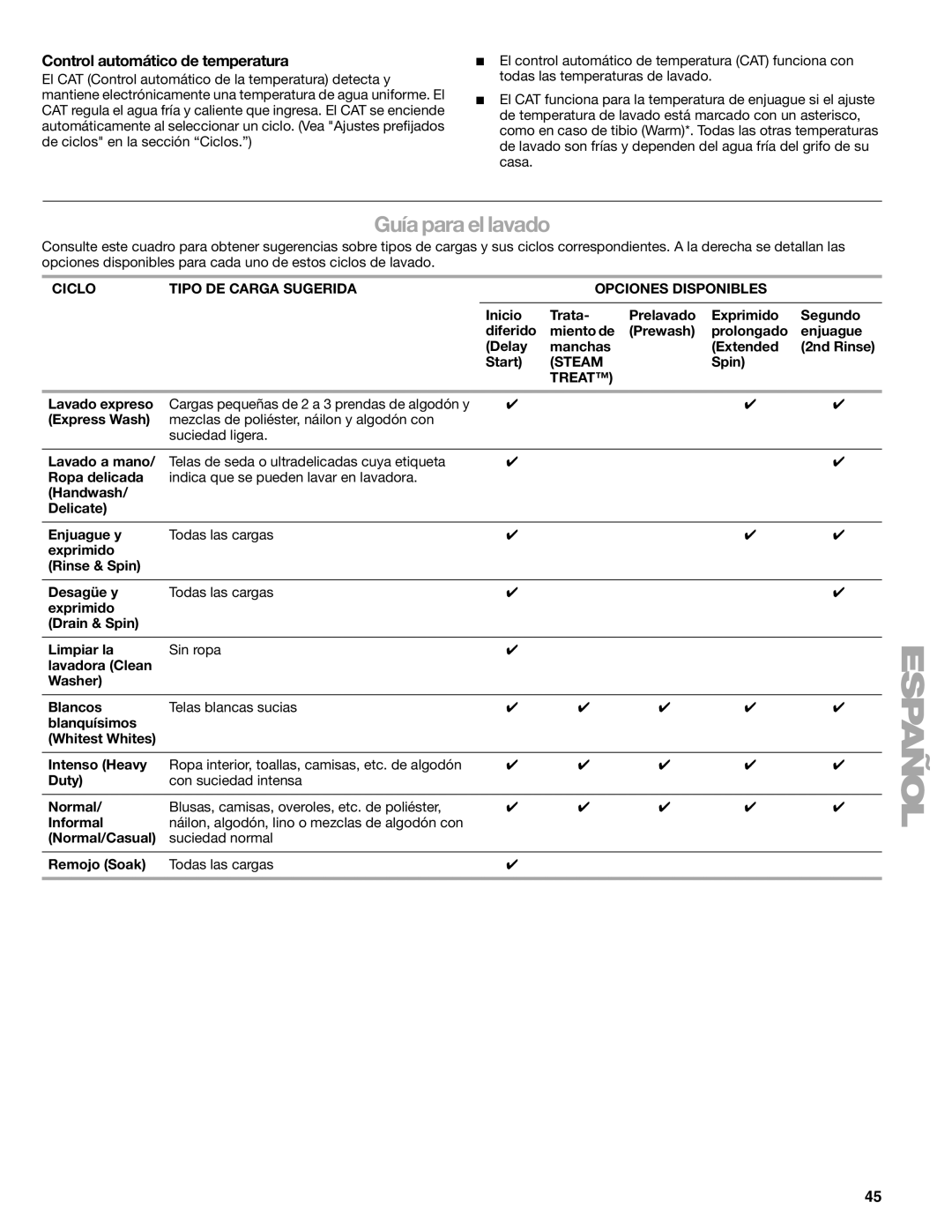 Kenmore W10133487A manual Guía para el lavado, Control automático de temperatura 