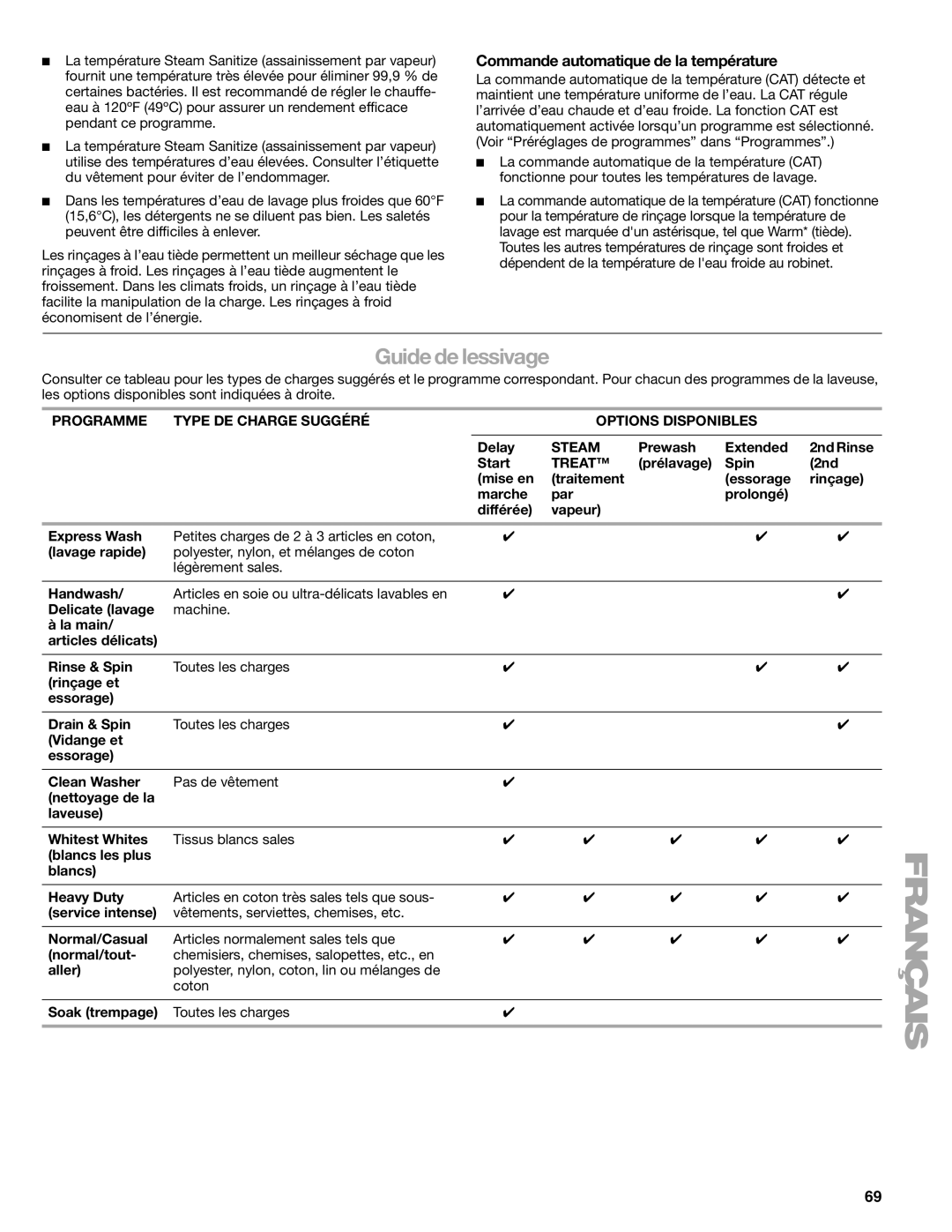 Kenmore W10133487A manual Guide de lessivage, Commande automatique de la température 