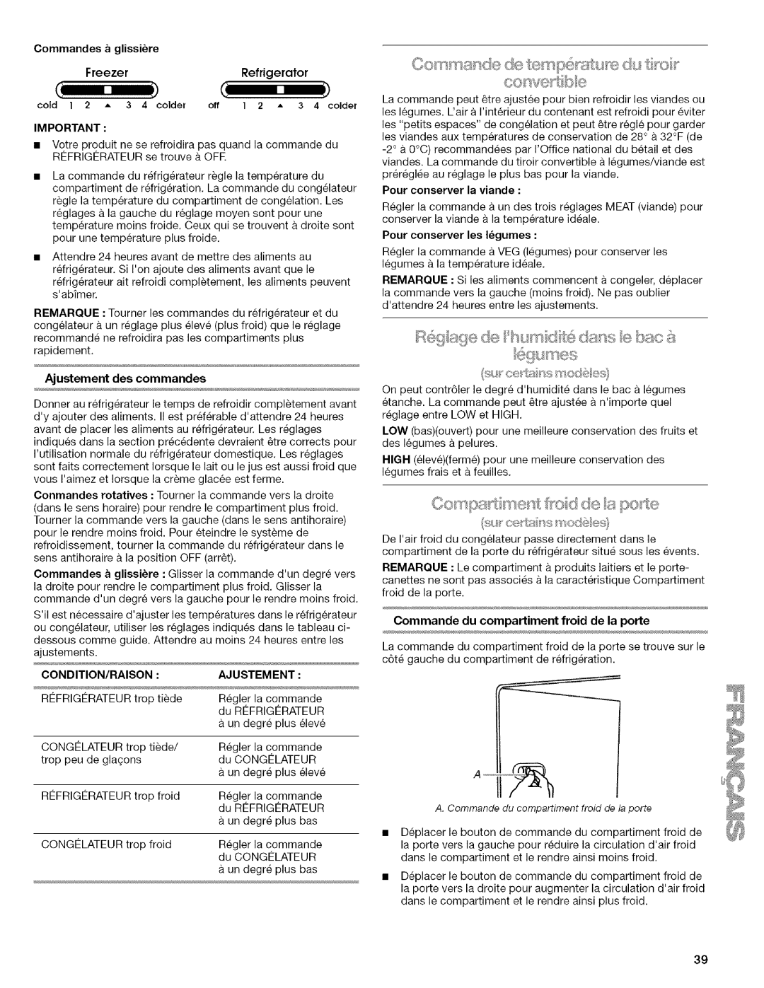 Kenmore w10144349A manual Ajustement des commandes, Condition/Raison, Pour conserver la viande, Pour conserver les Igumes 