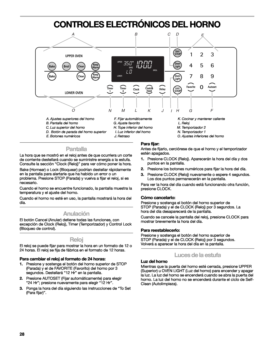 Kenmore W10166292A Controles Electrónicos Del Horno, Pantalla, Anulación, Reloj, Luces de la estufa, Para fijar, Abc De 