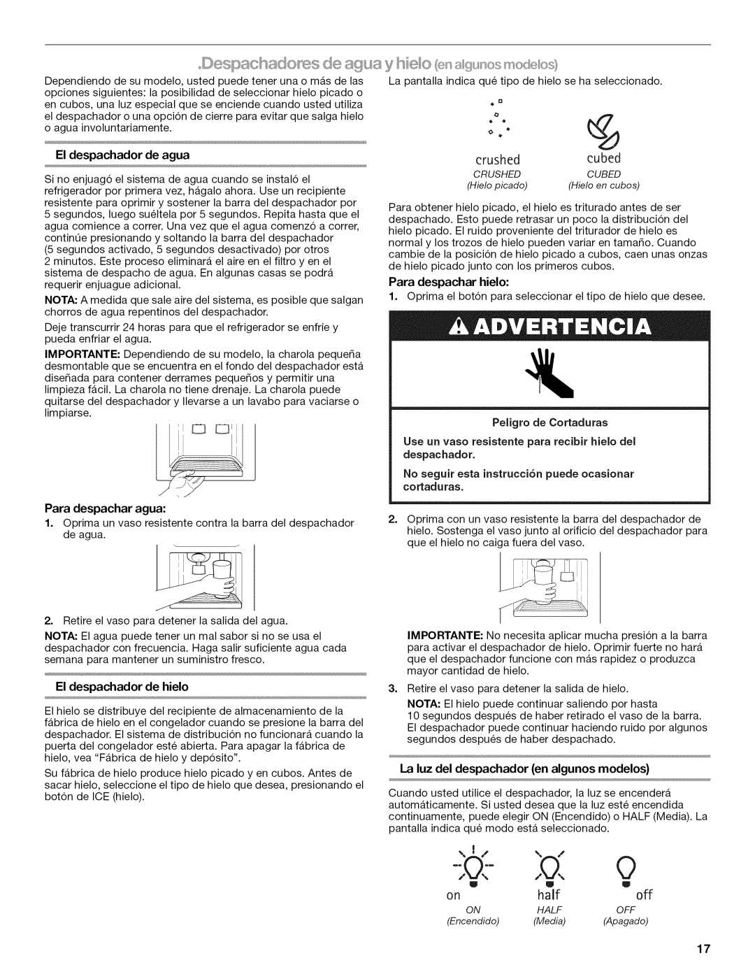 Kenmore 10645432801, W10192868A Eldespachadorde agua, El despachador de hielo, La luz del despachador en algunos modelos 