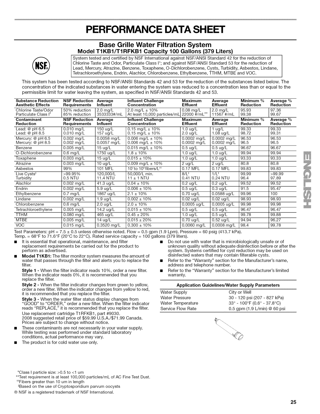 Kenmore W10215709A manual Performance Data Sheet, Model TIKB1/TIRFKB1 Capacity 100 Gallons 379 Liters 