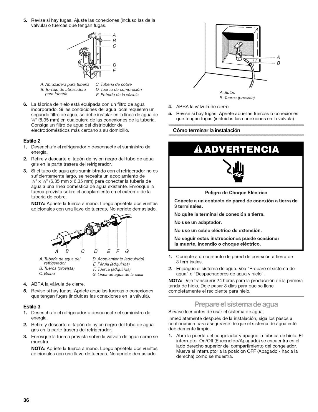 Kenmore W10215709A manual Tuberfade cobre 