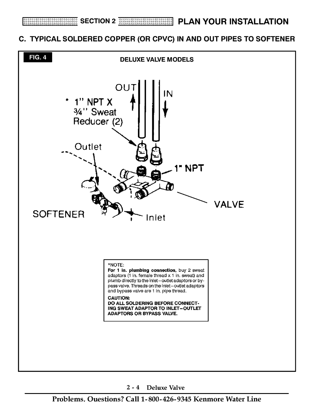 Kenmore Water System installation manual NPT X 3/4 Sweat Reducer 