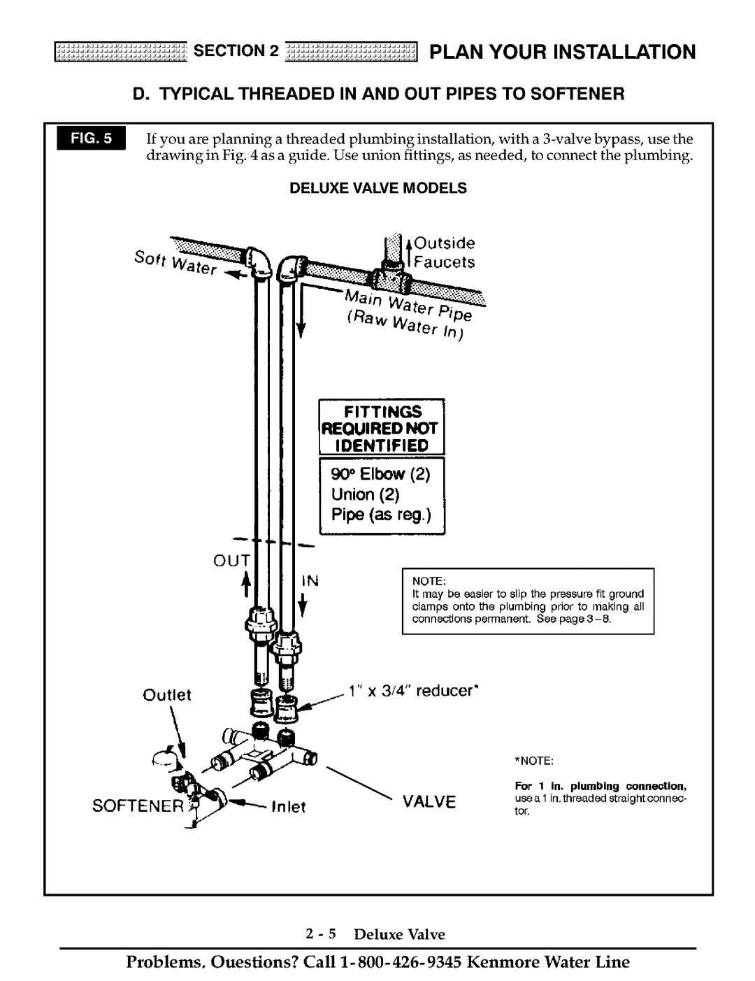 Kenmore Water System installation manual Typical Threaded in and OUT Pipes to Softener, Fittings Required not Identified 