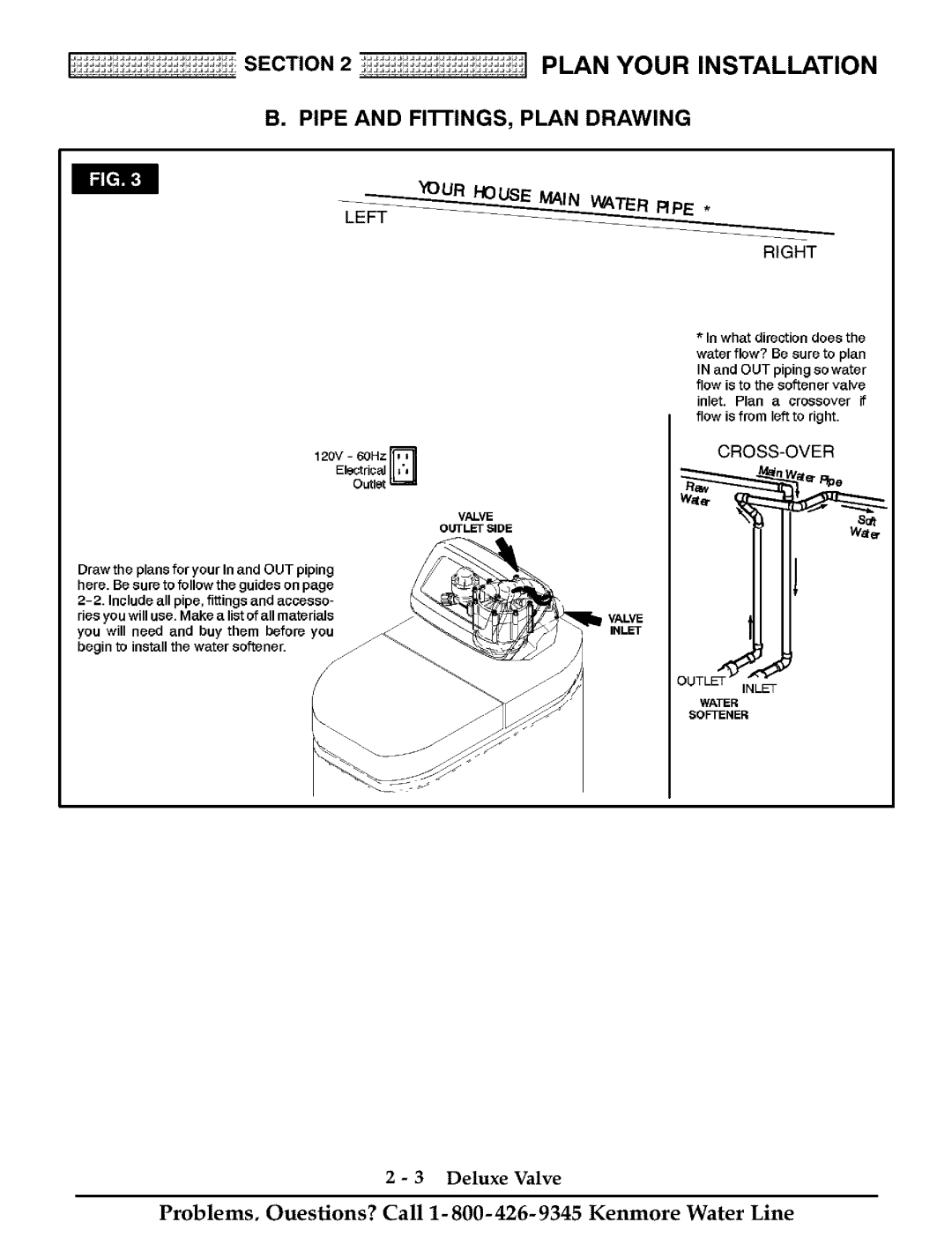 Kenmore Water System installation manual Pipe and FII-rlNGS, Plan Drawing 