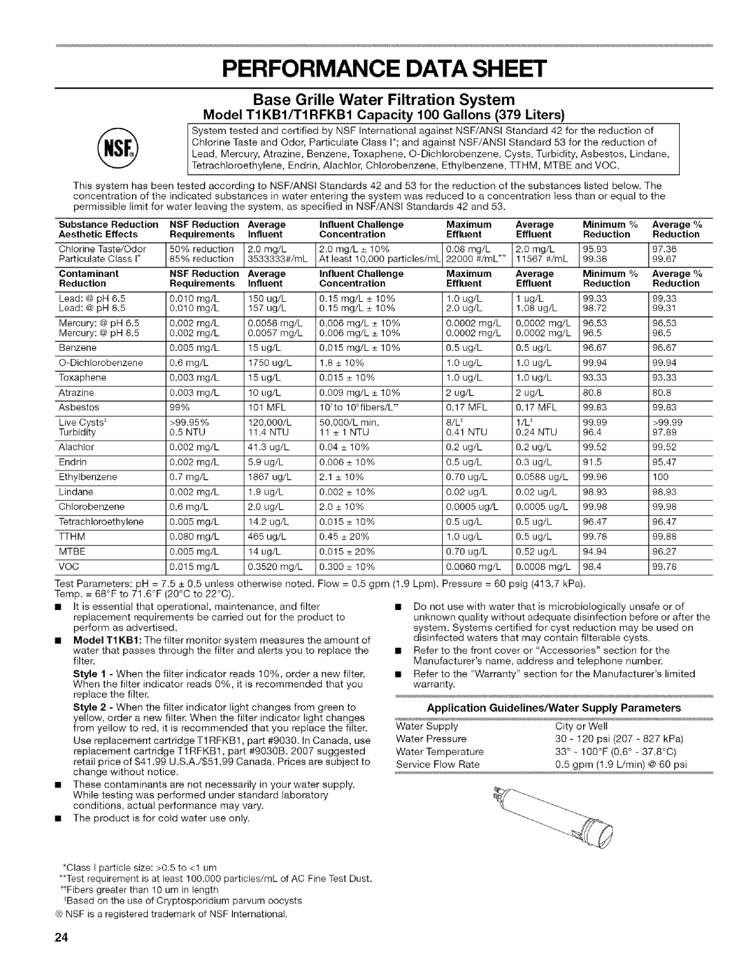 Kenmore WI0151336A manual Performance Data Sheet, Model TIKB1/TIRFKB1 Capacity 100 Gallons 379 Liters 