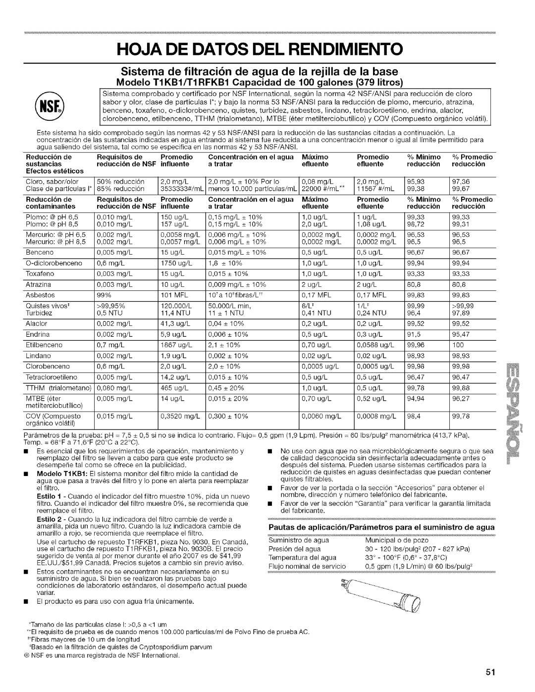 Kenmore WI0151336A manual Hoja DE Datos DEL Rendimiento, Modelo TIKBlfT1RFKB1 Capacidad de 100 galones 379 litros 