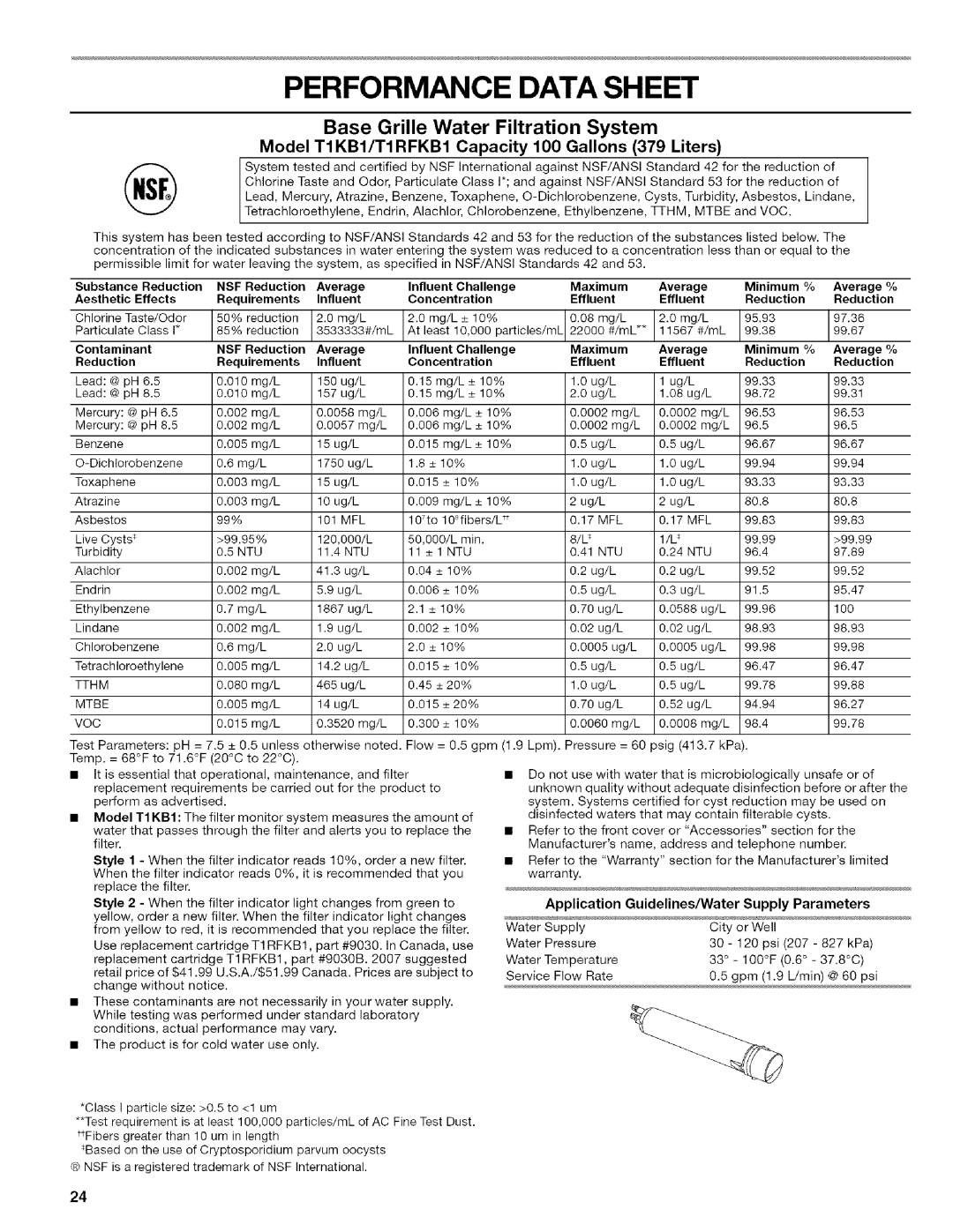 Kenmore WI0151336A manual Performance Data Sheet, Base Grille Water Filtration System 