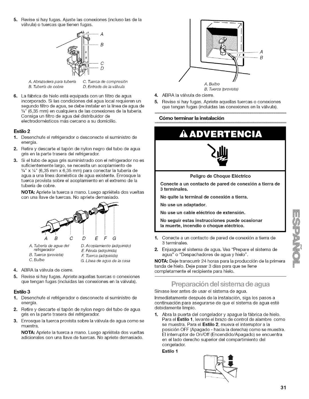 Kenmore WIOI67097A manual No use un cable elctrico de extension 