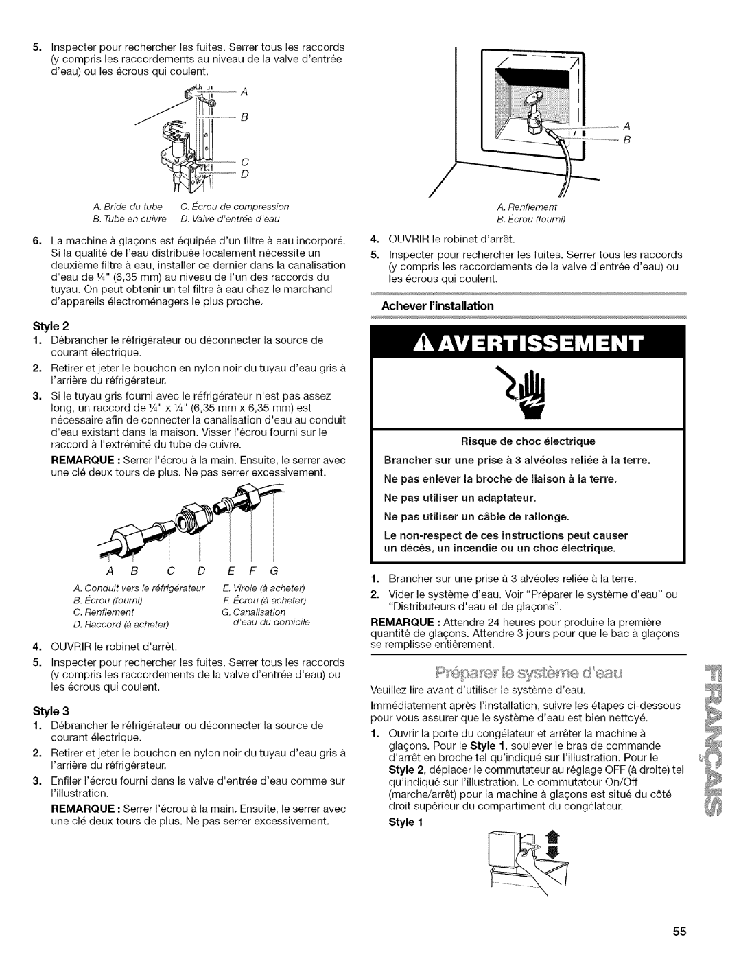 Kenmore WIOI67097A manual Renflement Ecrou foumi 