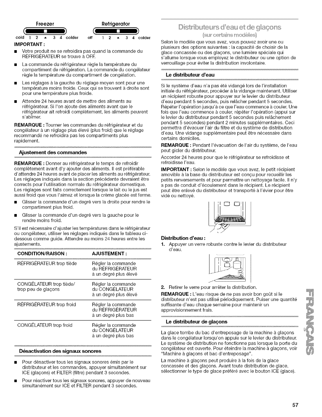 Kenmore WIOI67097A manual Dsactivation des signaux sonores, CONDITION/RAISON Ajustement 