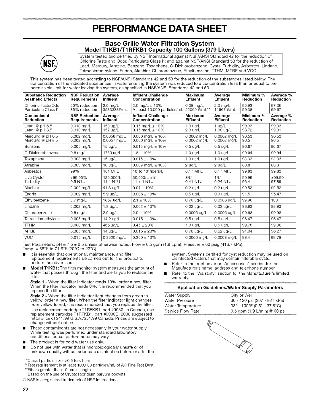Kenmore WIOI67097A manual Performance Data Sheet, Base Grille Water Filtration System 