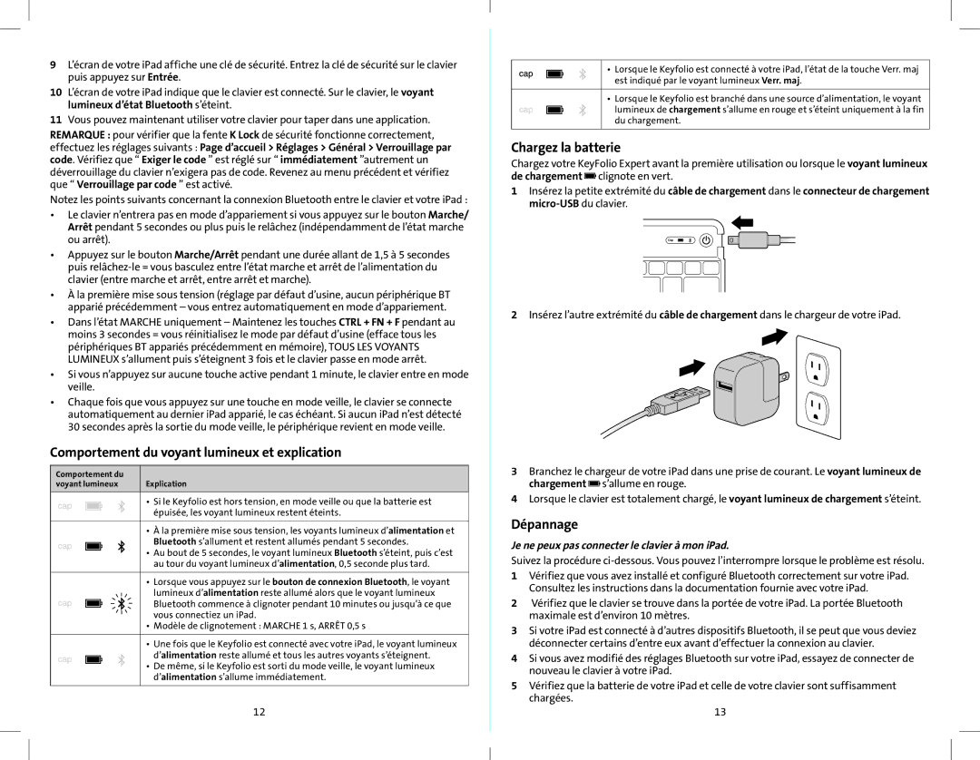 Kensington K39561 quick start Comportement du voyant lumineux et explication, Chargez la batterie, Dépannage 