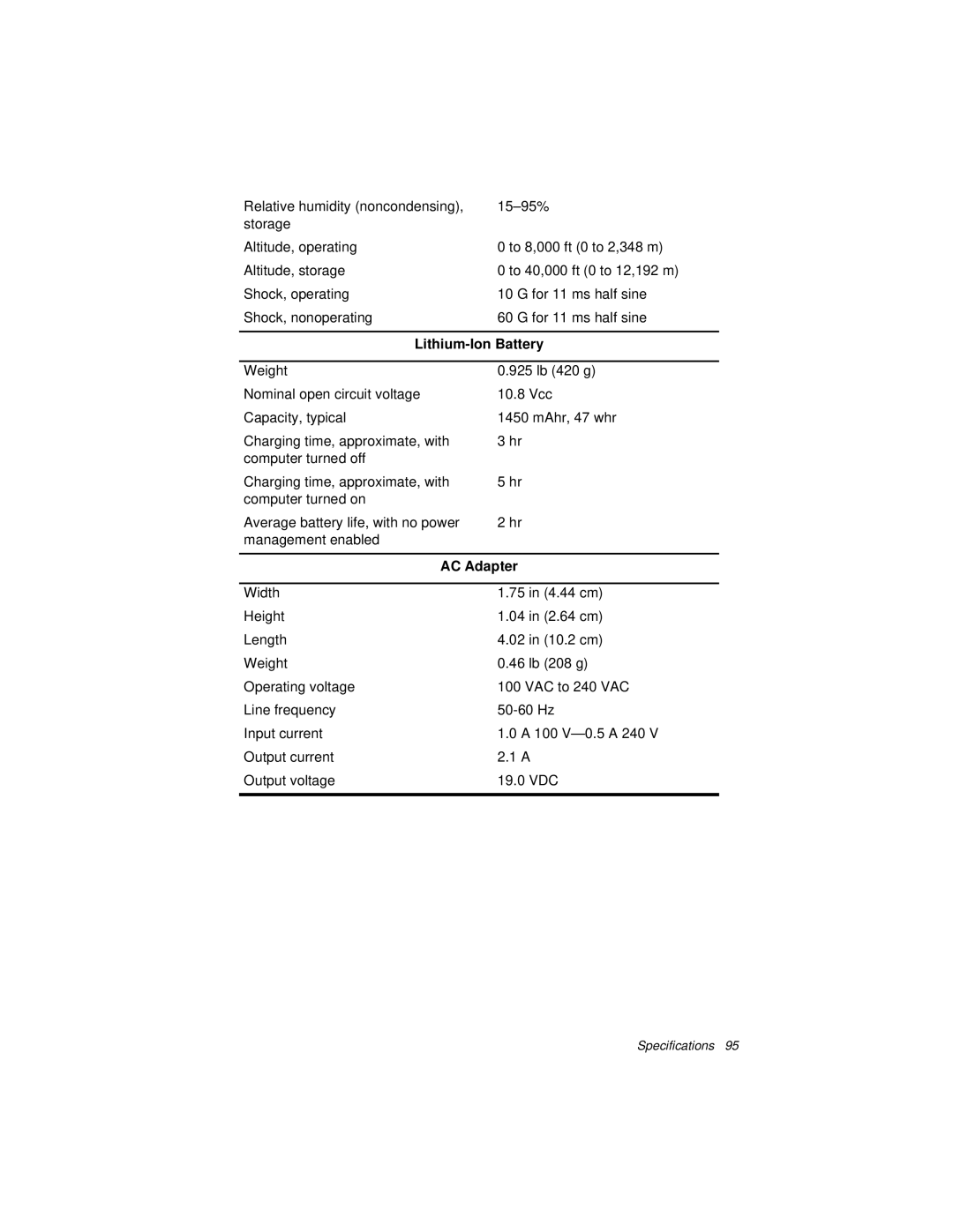 Kensington M Series manual Lithium-Ion Battery 