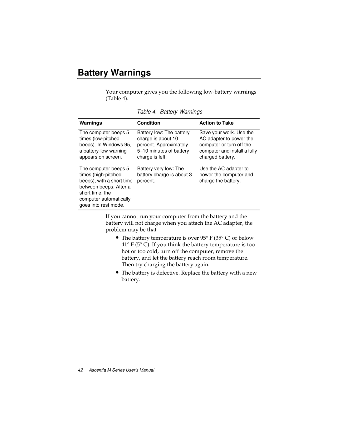 Kensington M Series manual Battery Warnings 