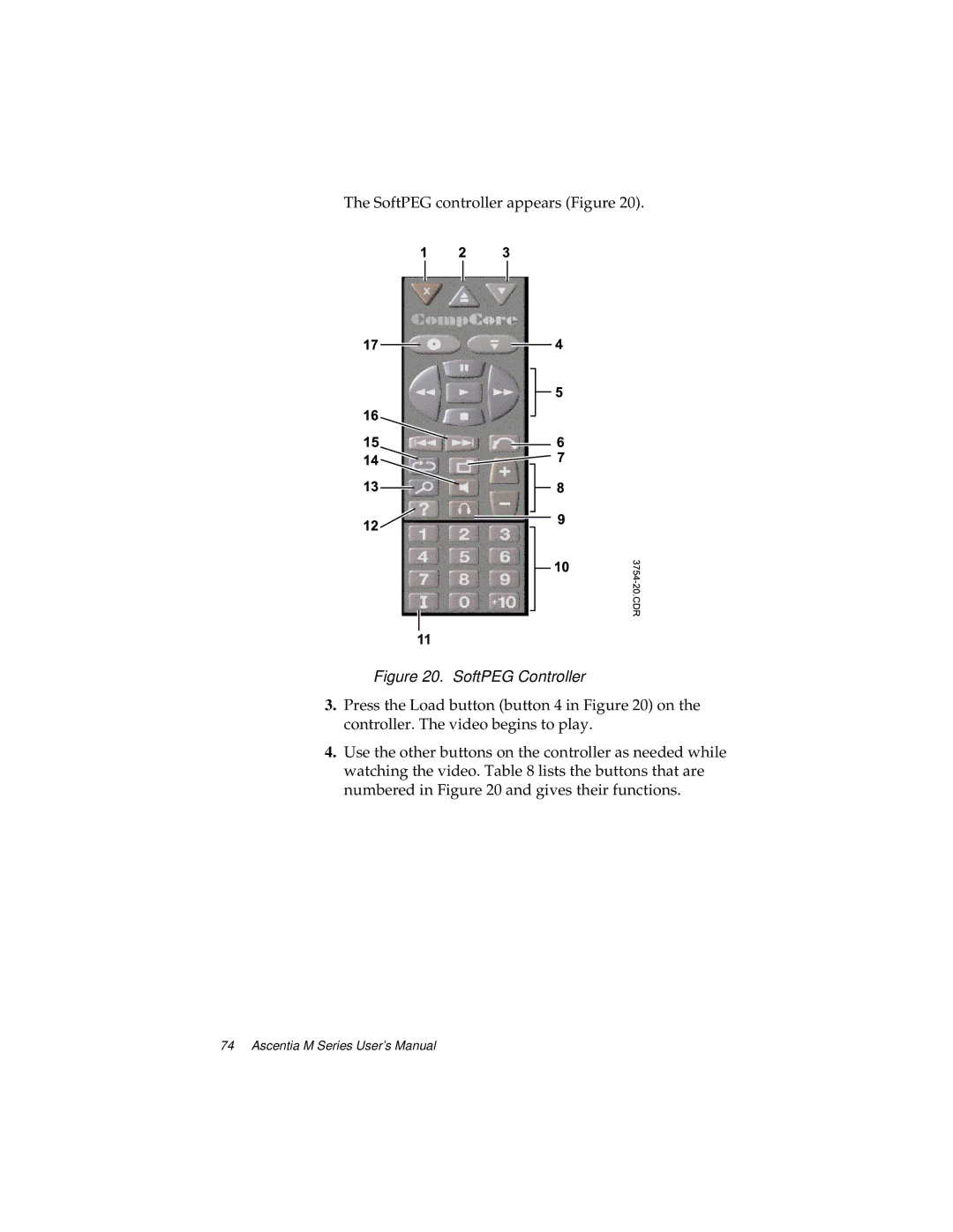 Kensington M Series manual SoftPEG Controller 