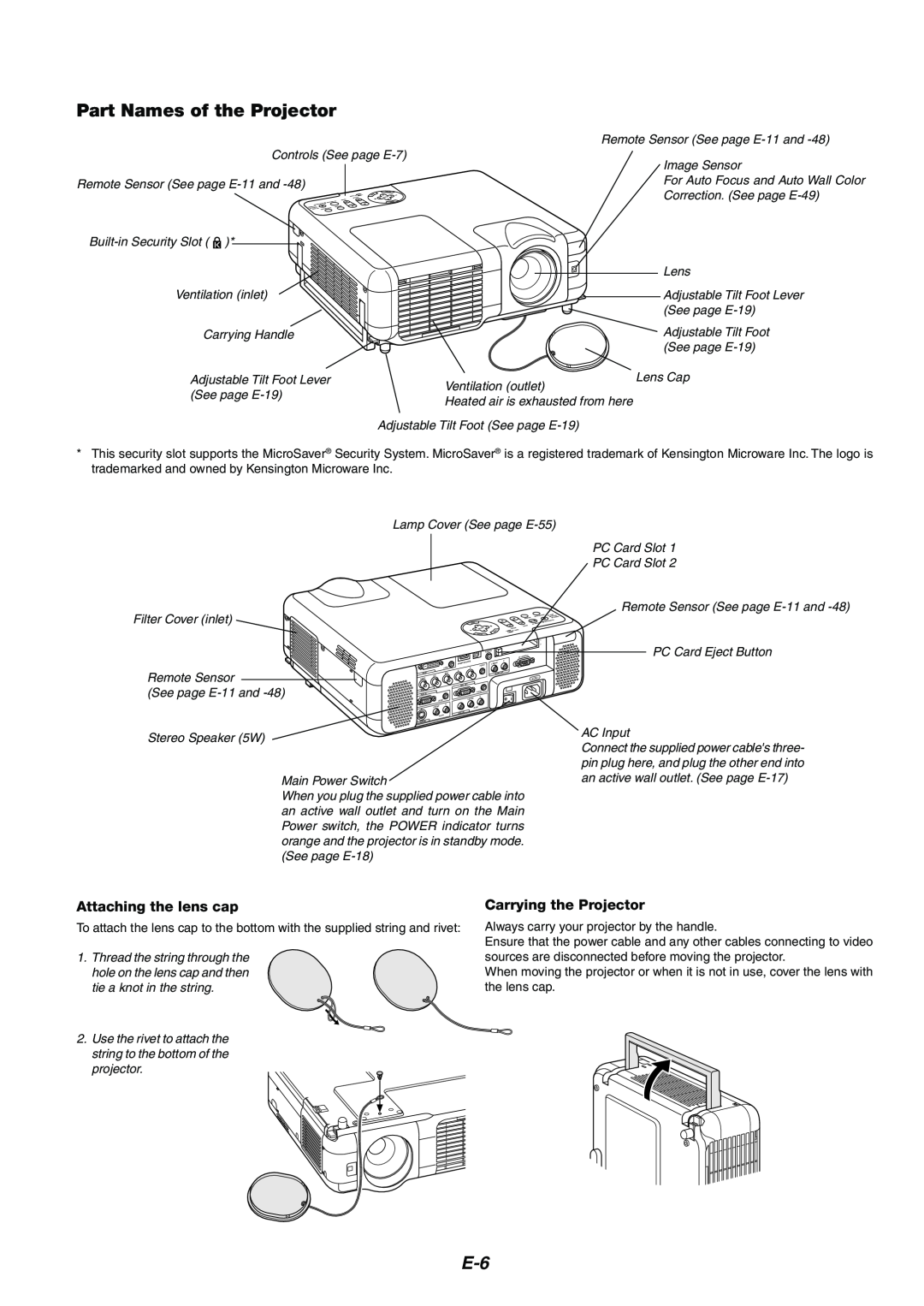 Kensington MT1075, MT1065 user manual Part Names of the Projector, Attaching the lens cap, Carrying the Projector 