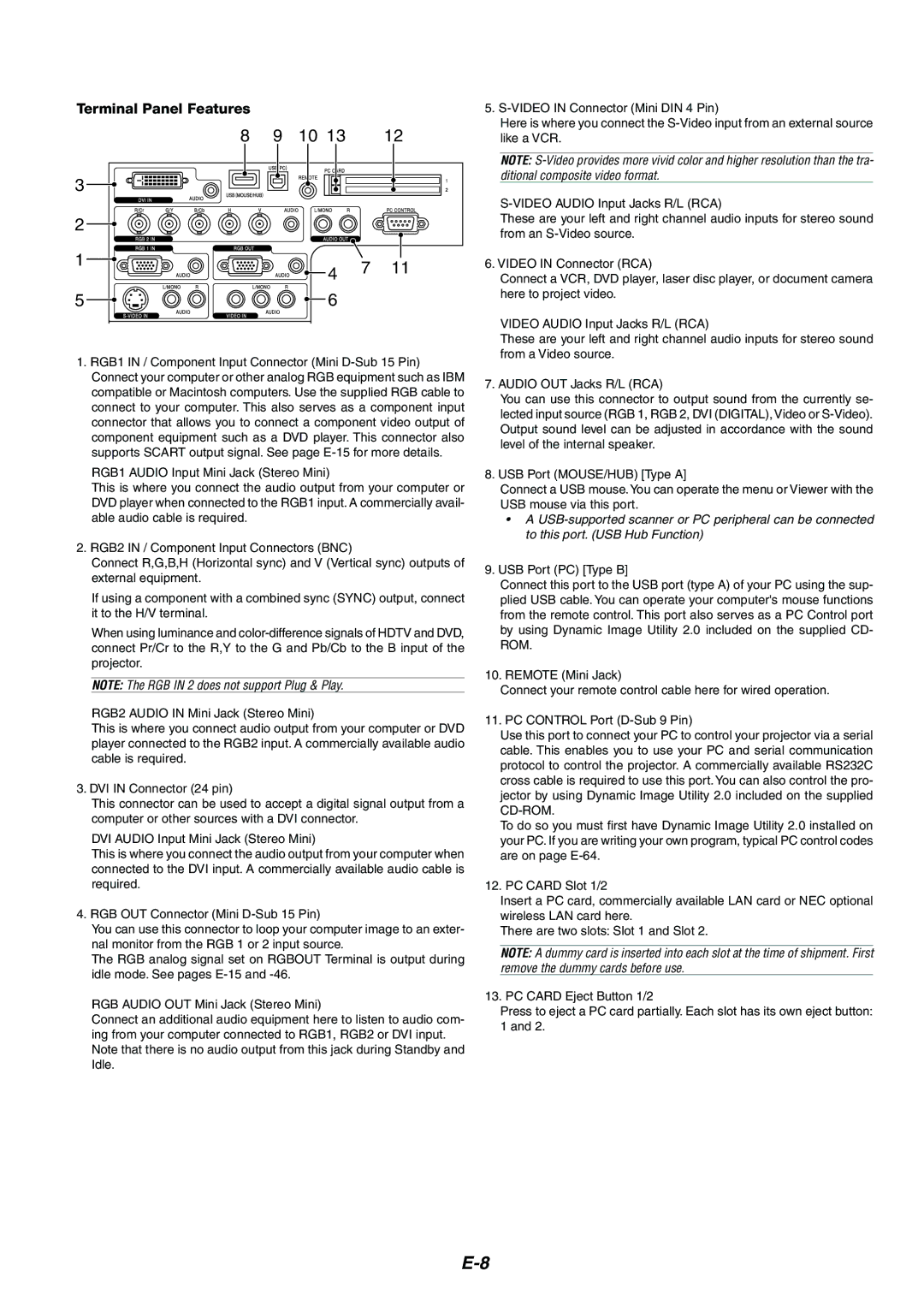 Kensington MT1075, MT1065 user manual Terminal Panel Features 