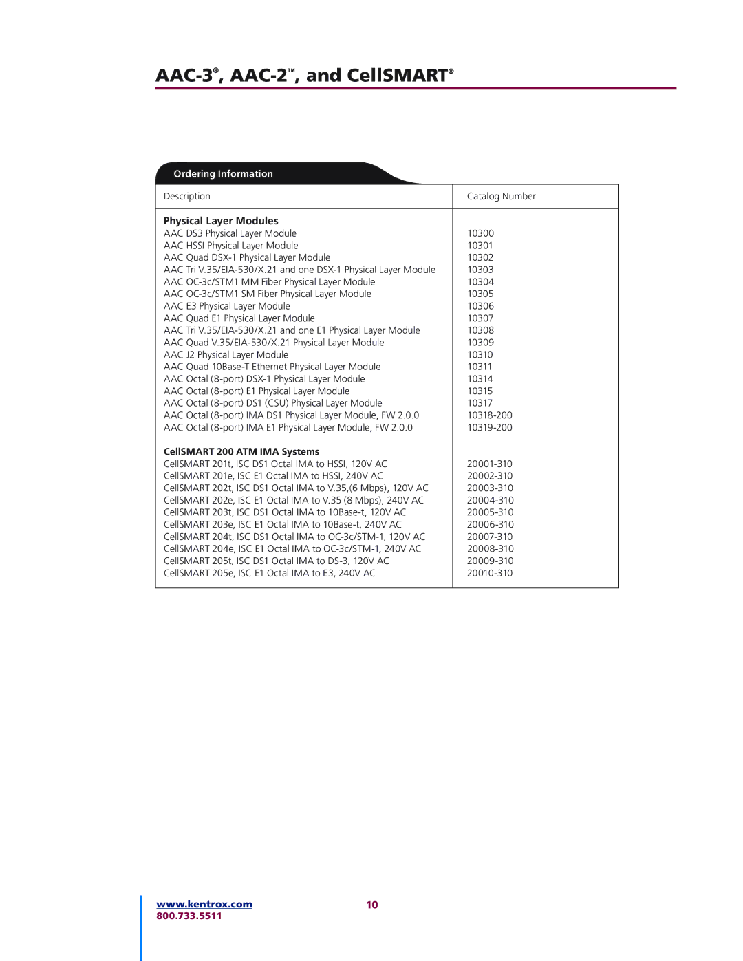 Kentrox CELLSMART, AAC-3, AAC-2TM manual Physical Layer Modules, CellSMART 200 ATM IMA Systems 