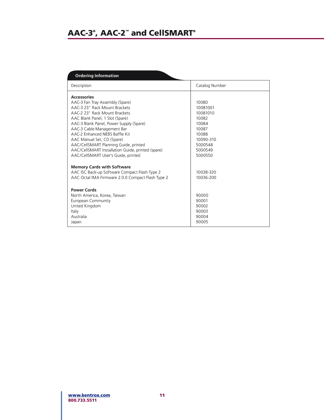 Kentrox AAC-2TM, AAC-3, CELLSMART manual Accessories, Memory Cards with Software, Power Cords 