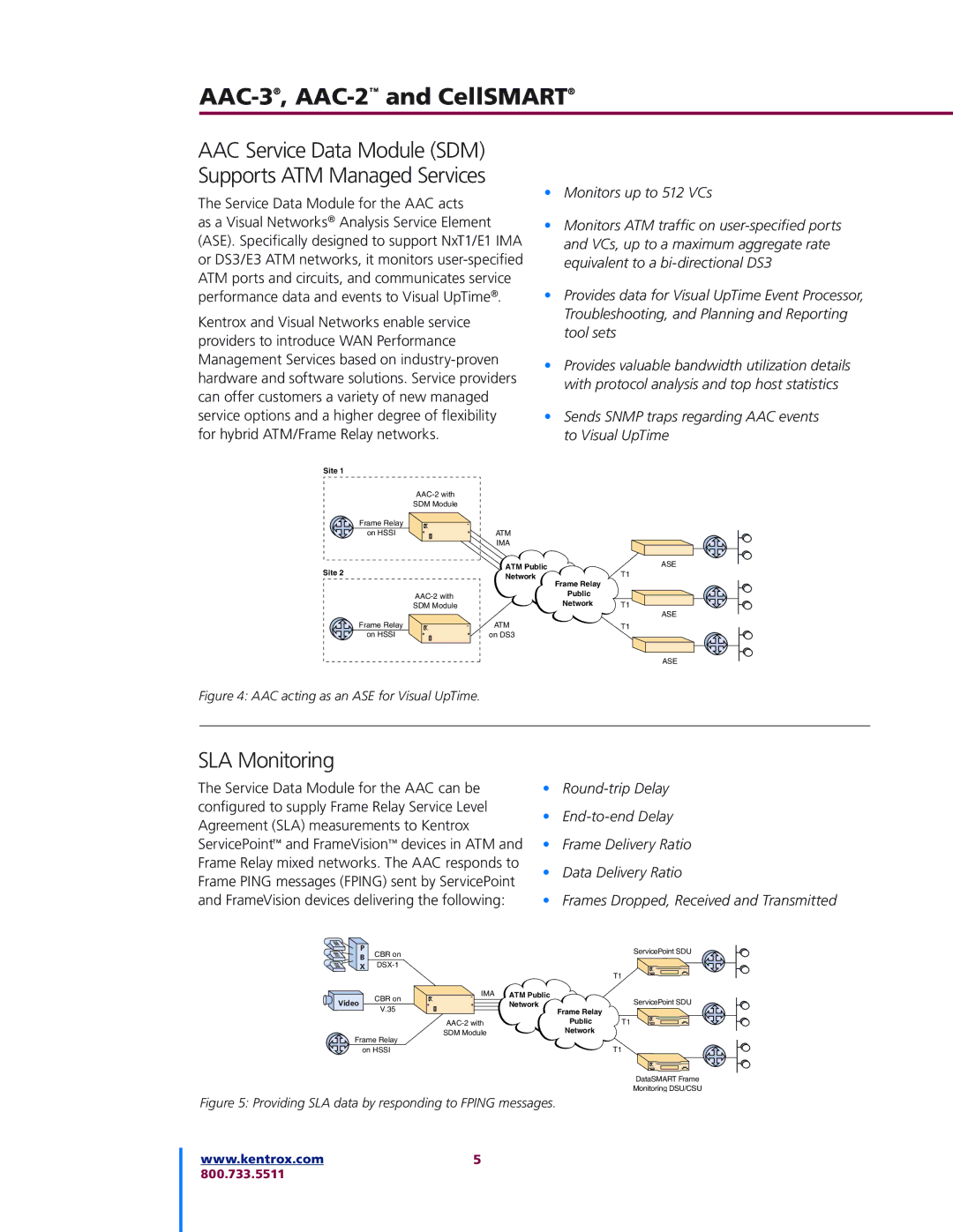 Kentrox AAC-2TM, AAC-3, CELLSMART manual SLA Monitoring, AAC Service Data Module SDM Supports ATM Managed Services 